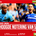 ladbrokes verhoogde notering